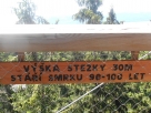 Obr. 144