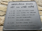 Obr. 17